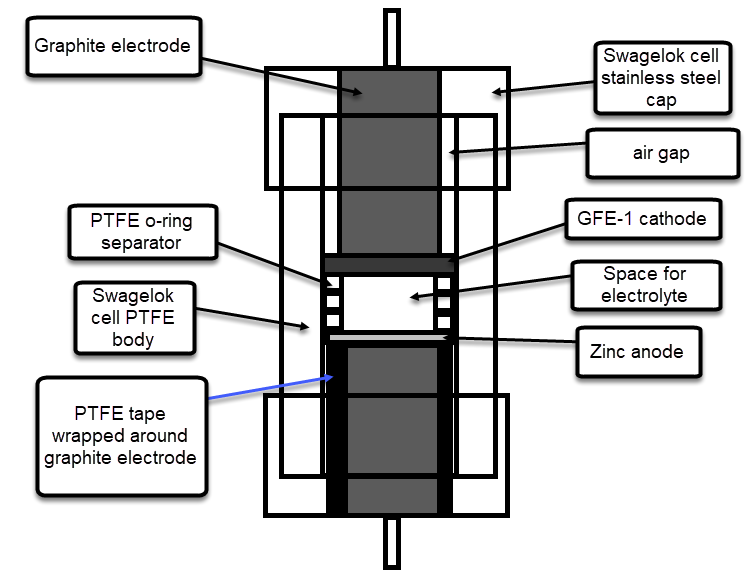 swagelok-ms-htb-2-manual-pdf-download-manualslib